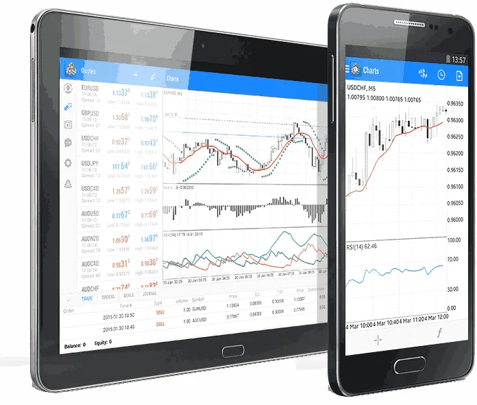 Roboforex